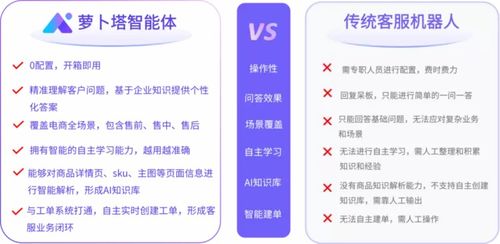 光云科技旗下萝卜塔智能体入选2026人工智能应用创新优秀成果，技术咨询实力获认可