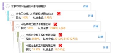 钢兴冶金技术咨询服务部 专业冶金技术咨询解决方案