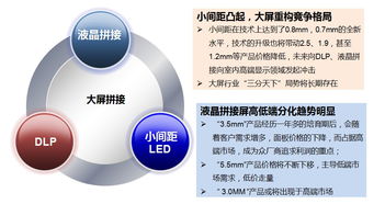 2014年平板拼接显示市场年度总结与未来趋势预测